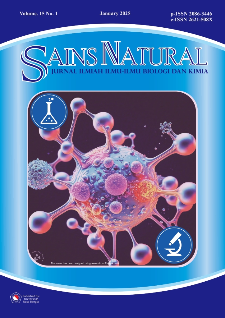 					View Vol. 15 No. 1 (2025): Sains Natural
				